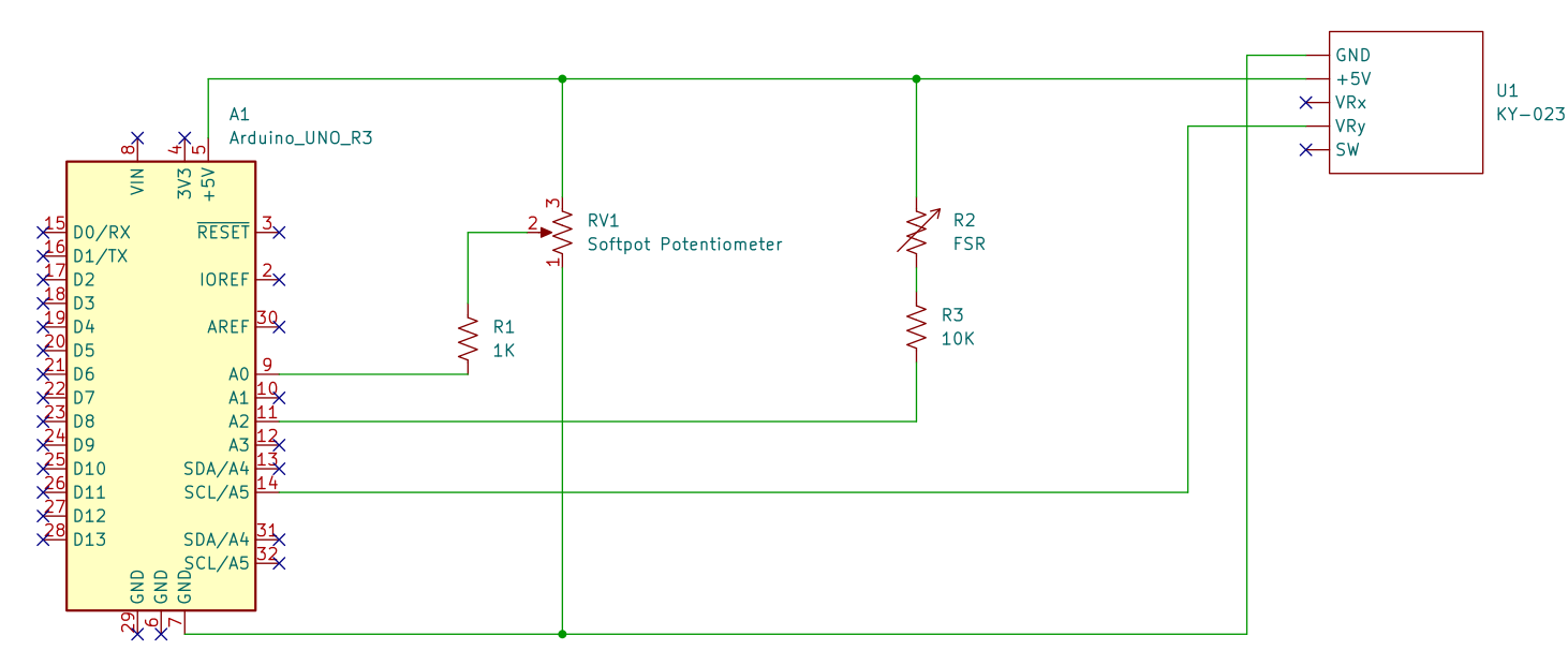 QIN Schematic